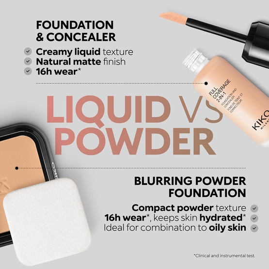 KIKO Milano Full Coverage 2-In-1 Foundation & Concealer mocno kryjący podkład i korektor 2 w 1 Warm Beige 25 25ml
