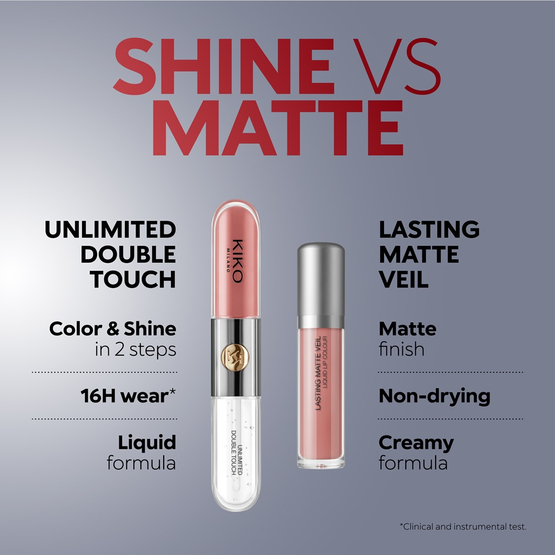 KIKO Milano Unlimited Double Touch dwuetapowa płynna pomadka do ust 110 Spicy Rose 6ml